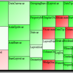 axiis-treemap