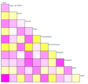 playmateMatrix